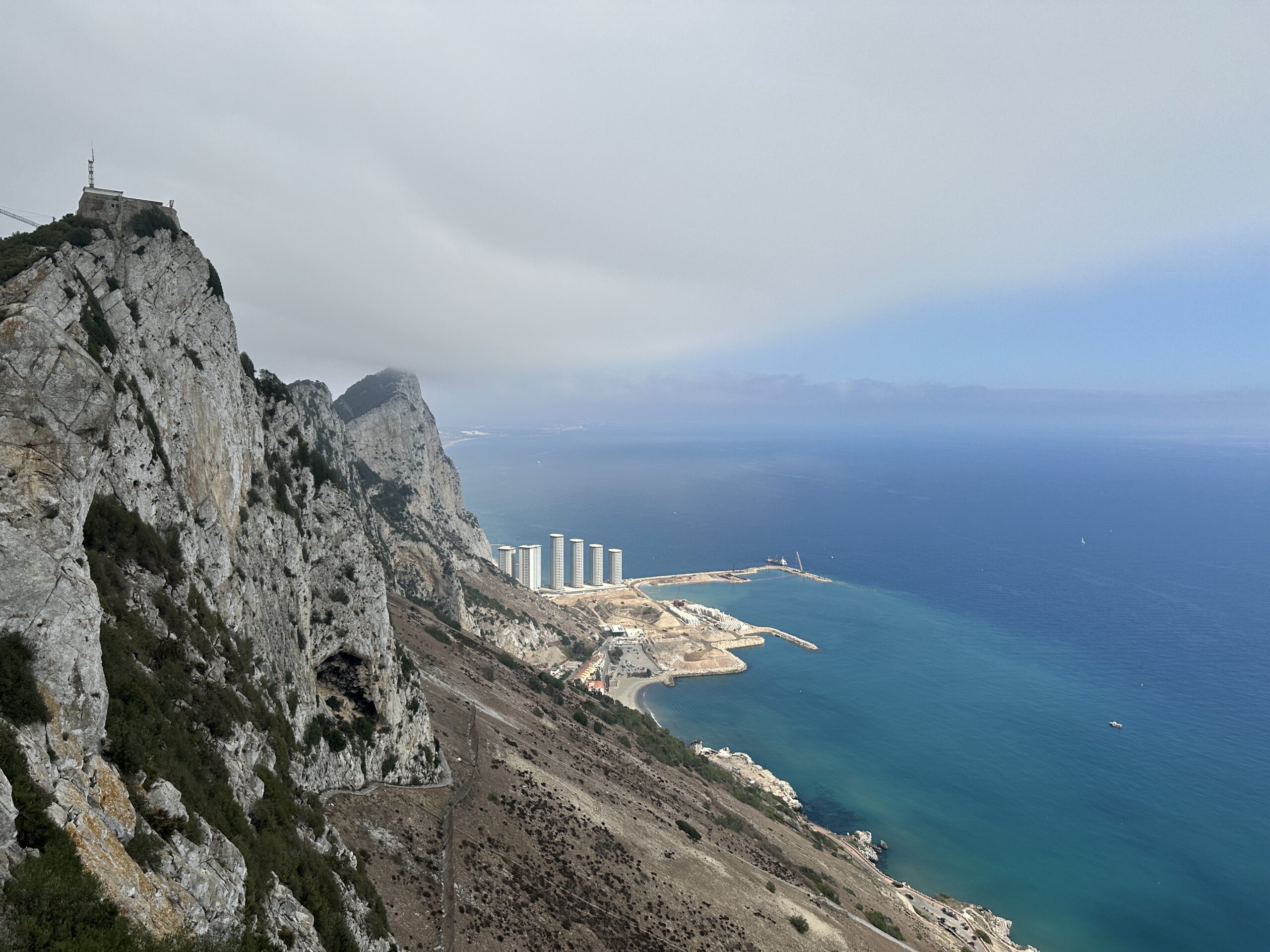 2026 Gibraltar (GIB)
